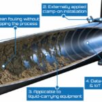 Altum and Nippon announce Ultrasonic Smart Cleaning for equipment and piping