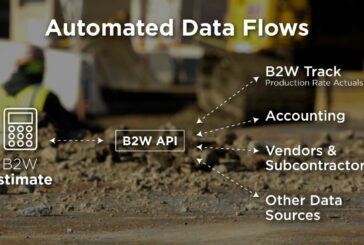 B2W increases estimating speed and accuracy with new API capabilities