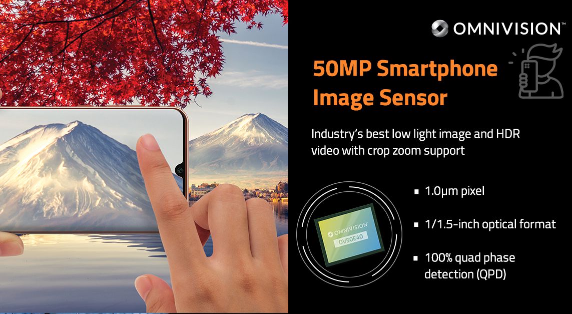 OMNIVISION 50MP Smartphone Image Sensor delivers low-light dynamic video